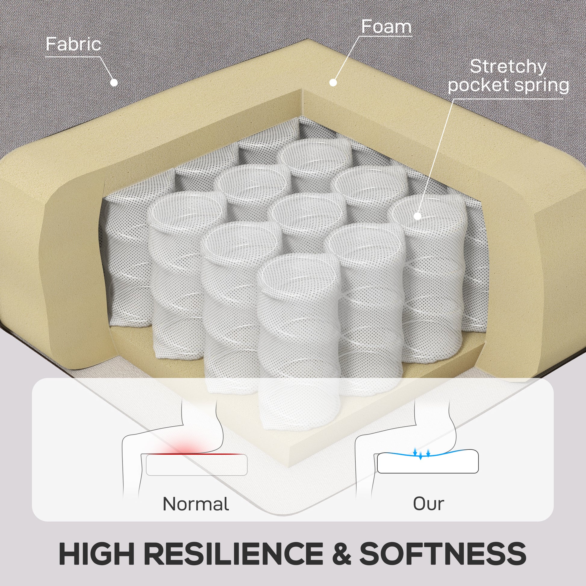 Chic Grey Button-Tufted Wingback Accent Chair with Rolled Arms